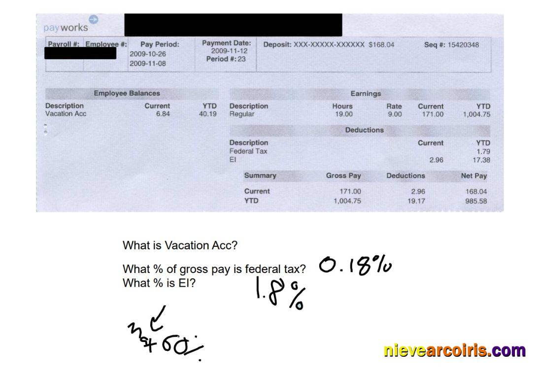 Vacation Acc pay works